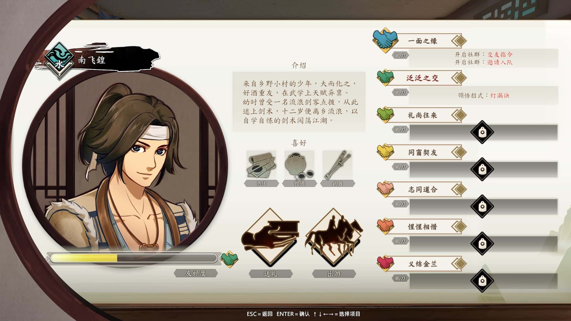 视觉数据4